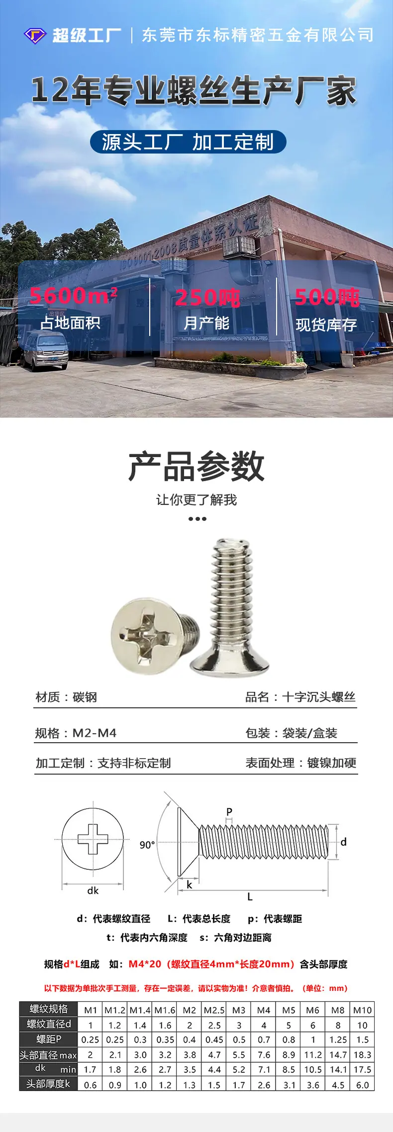 镀镍加硬沉头螺丝东标新详情页_01.jpg