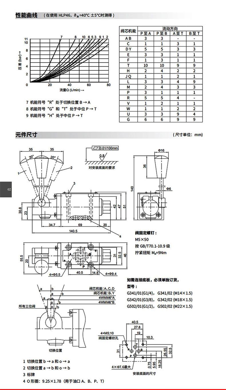 详情_09