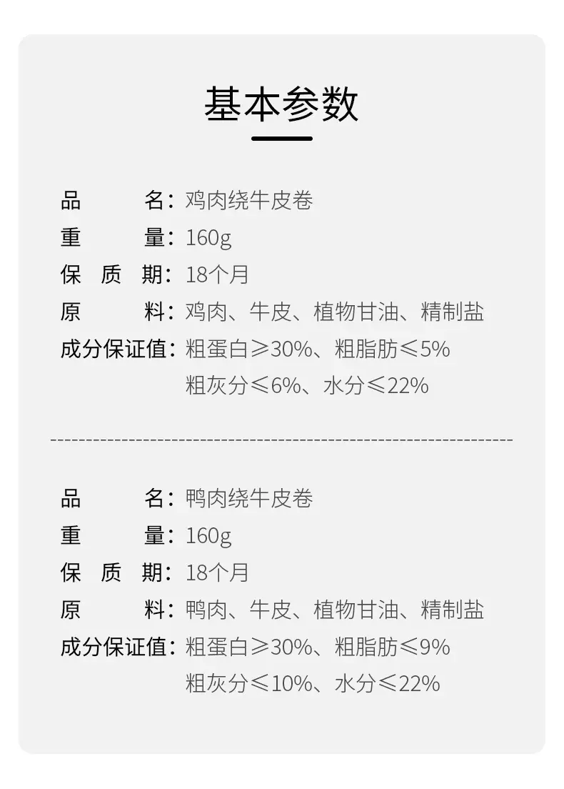 鸡肉鸭肉绕牛皮卷2_12.jpg