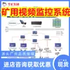 Sistema de Monitoreo por Video para Minería Kj707 Monitoreo Intuitivo Registra la Situación de Seguridad de la Producción en el Sitio de Trabajo Subterráneo