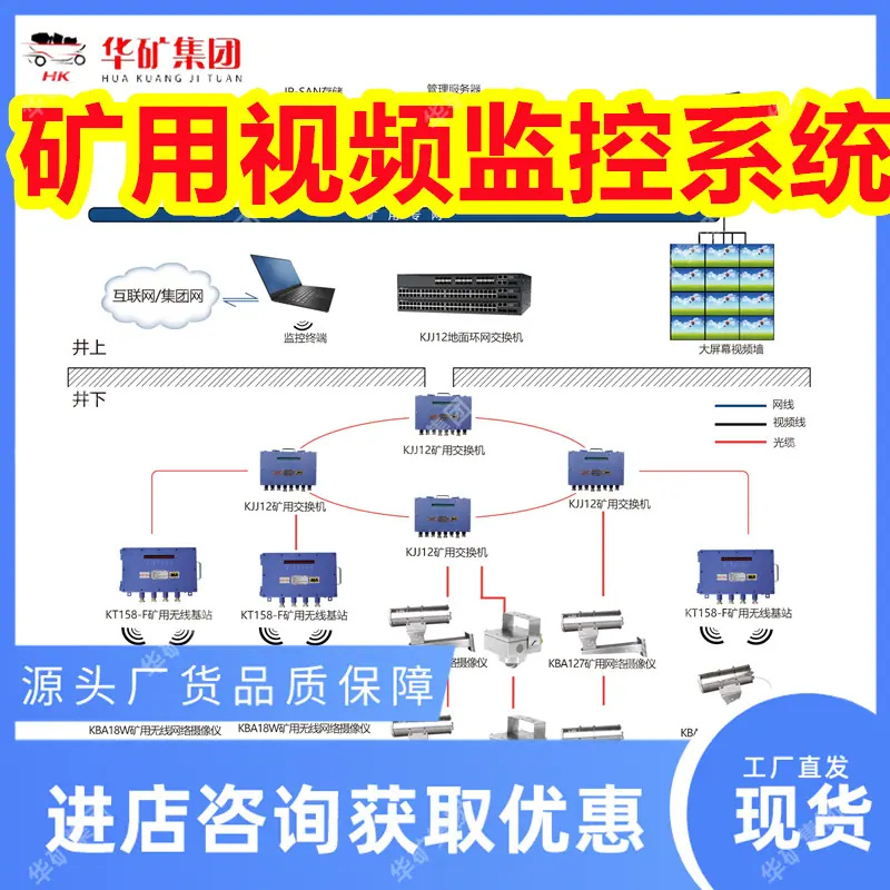 矿用视频监控系统.png