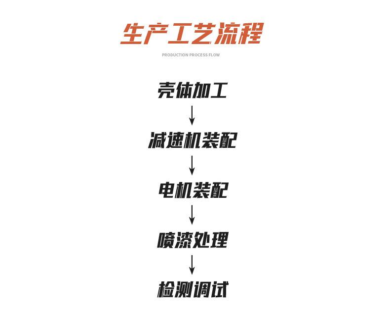 灰色智能型A+RS100详情页_19