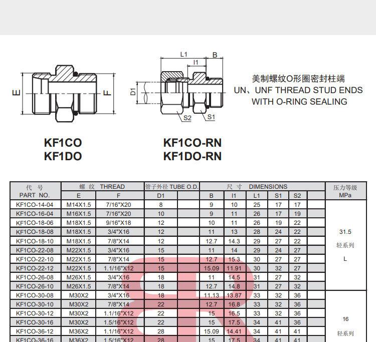 KF1CO详情页_03