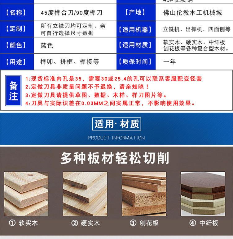 开槽刀详情页