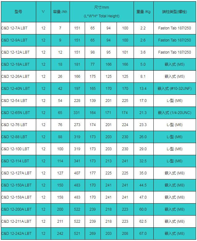 O1CN016EvFZQ233C2OYrcjP_!!3320