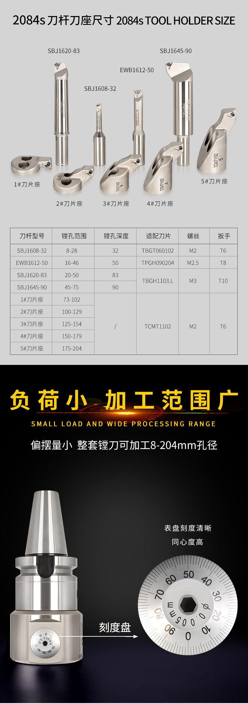 NBH2084刀柄套装详情_03.jpg