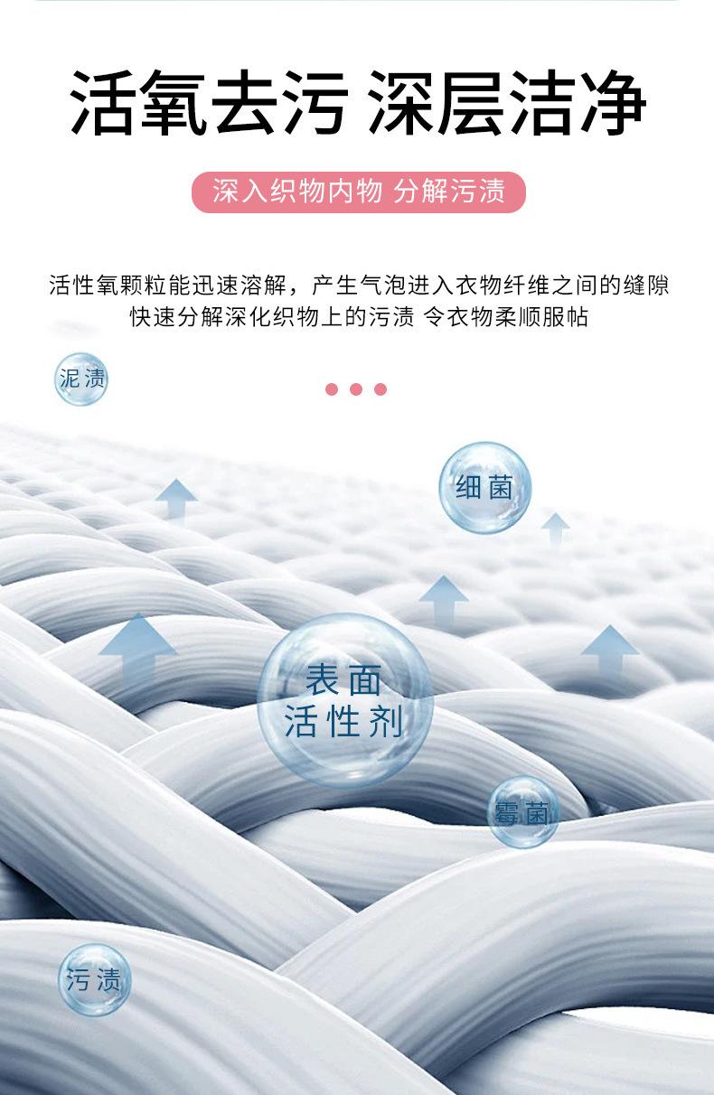 描述4