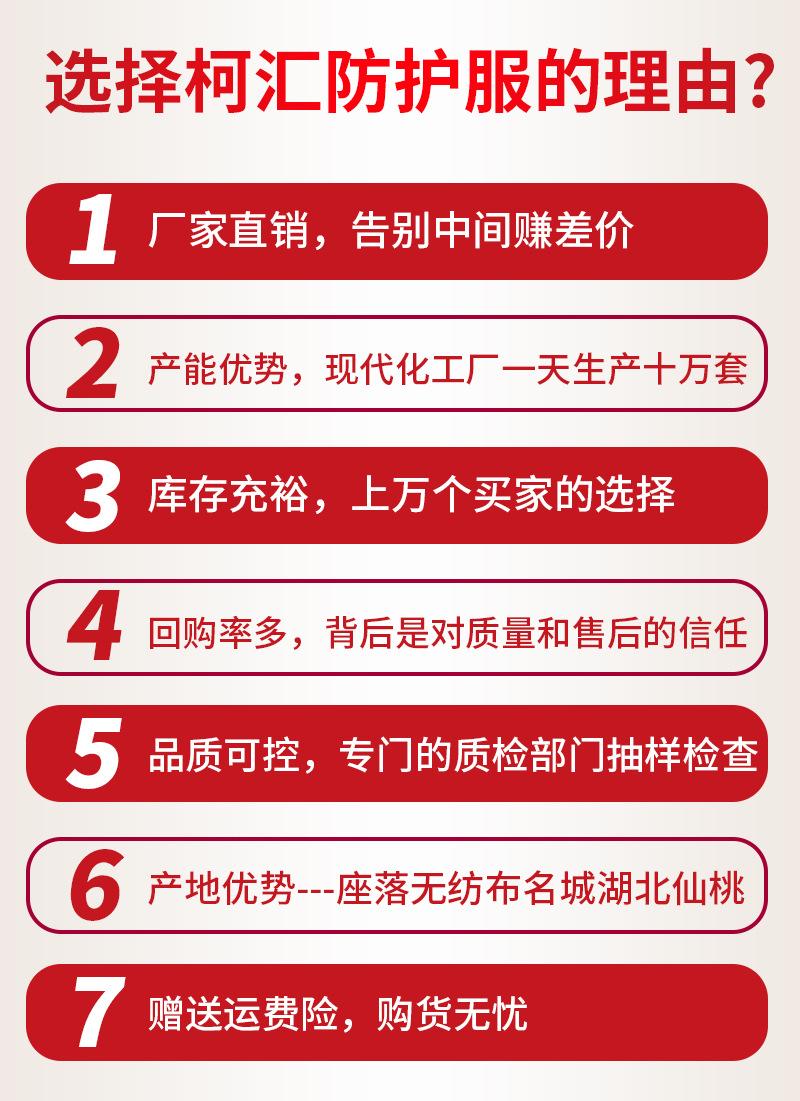 防护服详情页版本4_03