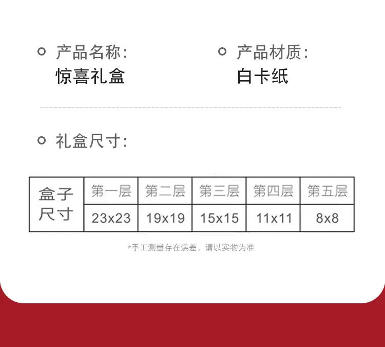 惊喜礼盒详情_15.jpg
