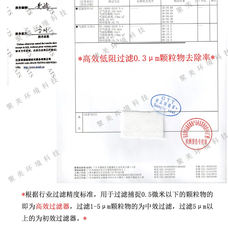 聚美环境科技检测报告2020072107_03