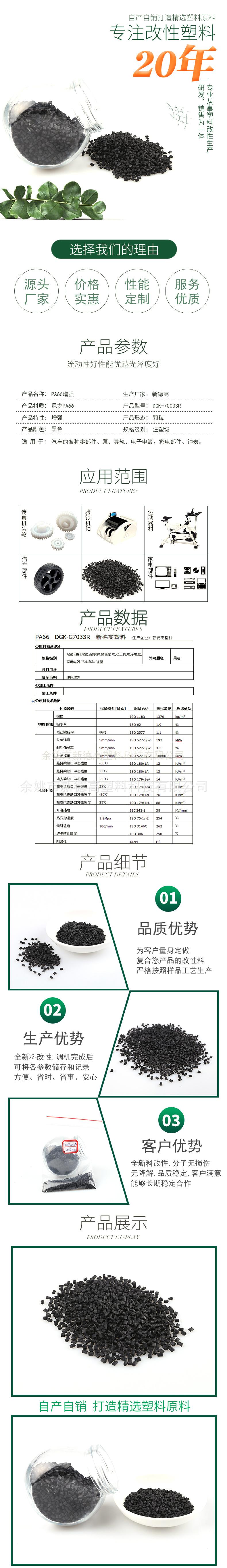 PA66 70G33R详情页