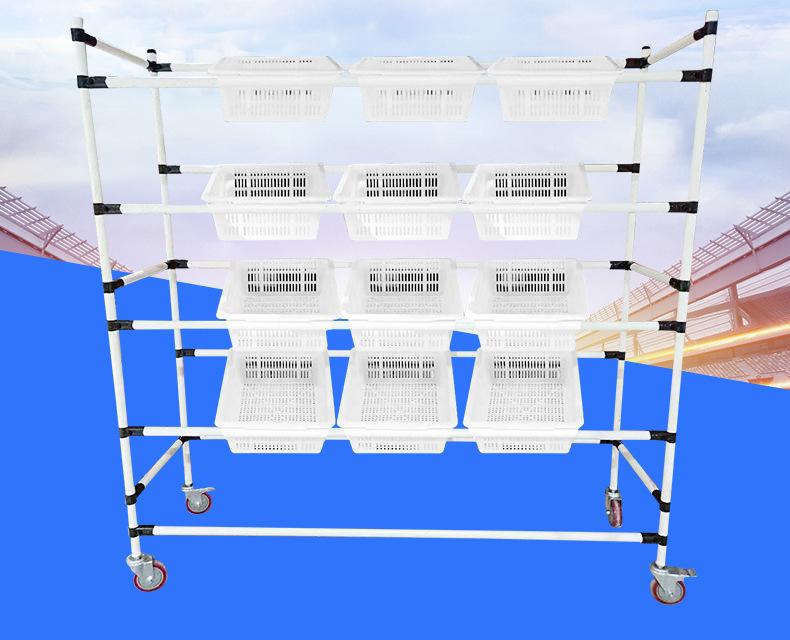 斜面拣货车-详情_02