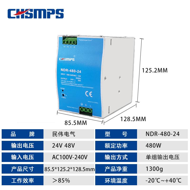 NDR-480-24SKU