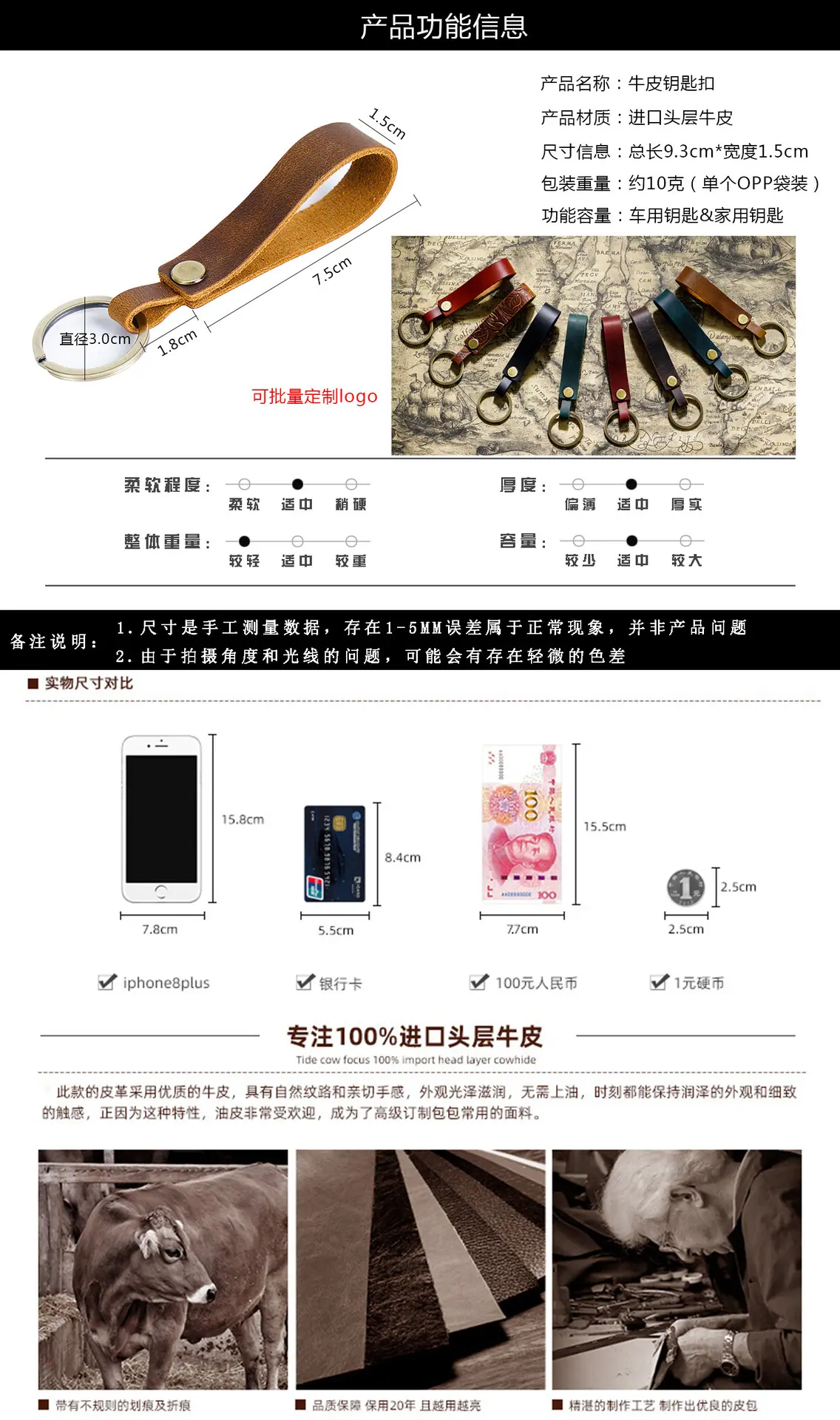 产品信息