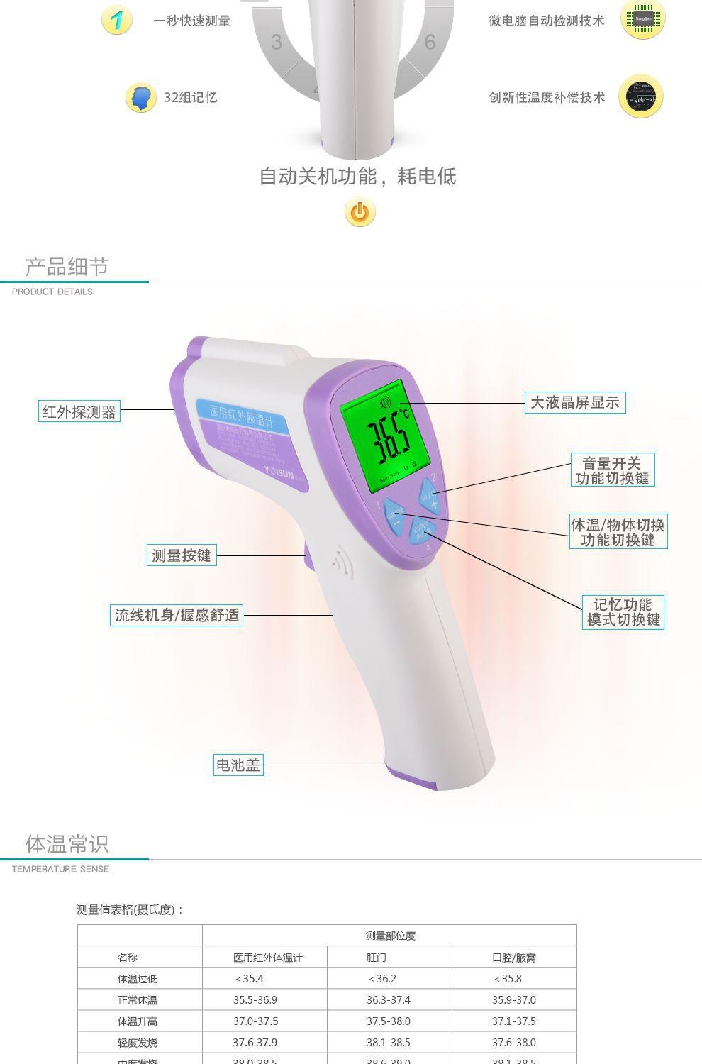 电子背光儿童体温计
