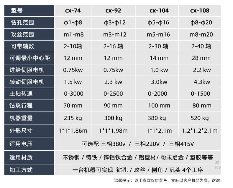 定做伺服钻孔攻丝机多孔径铝灯体钻孔攻丝一体机双伺服自动钻攻机