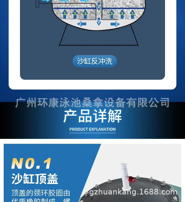 亚士图商用侧出法兰连接砂缸详情_14.jpg