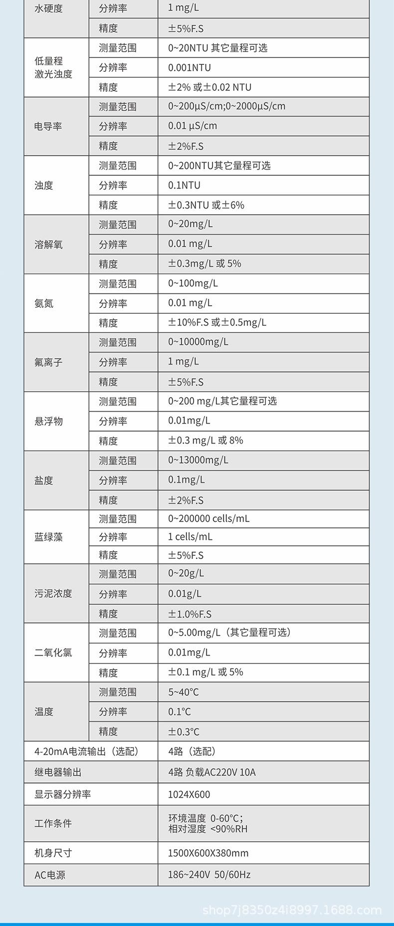 水质在线监测仪