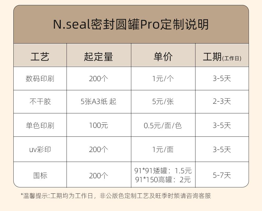 金砖盒-定制工艺收费_91密封罐.jpg