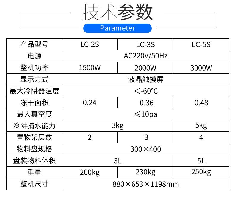 硅油导热中试冷冻干燥机790_03