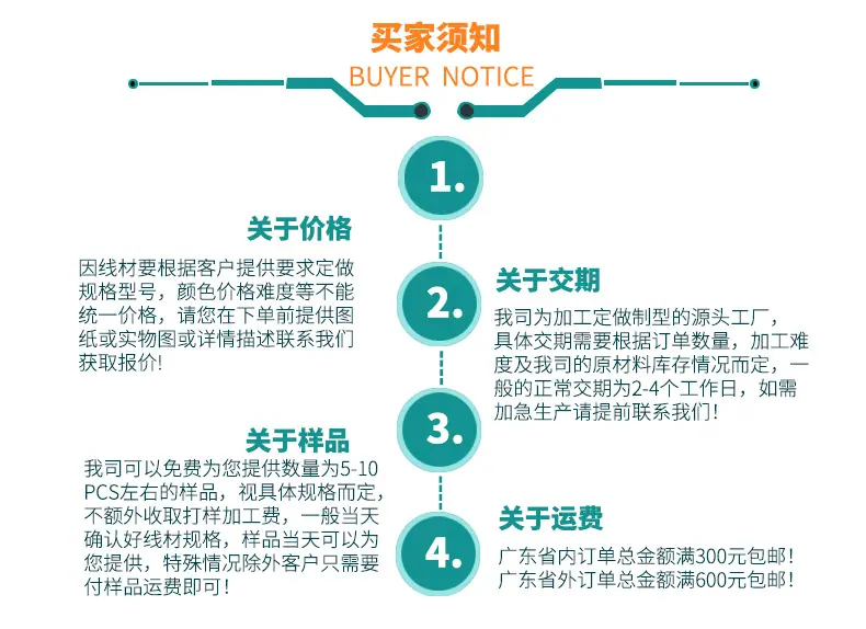 加工端子线