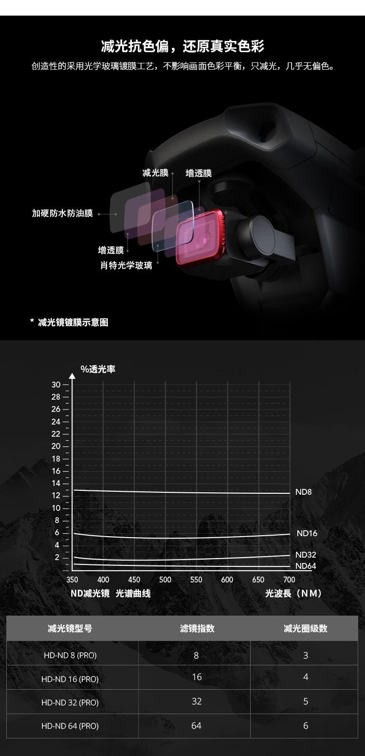 16A滤镜-中文-750_10