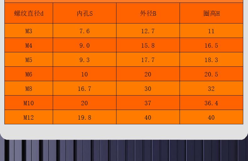 304不锈钢镀白锌闭口羊眼螺丝挂钩_03_13.jpg