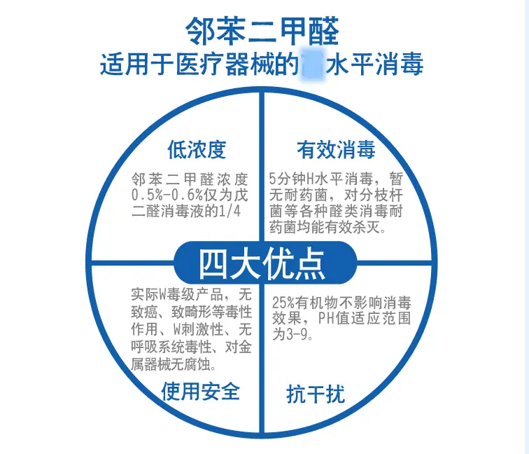 5L邻苯二甲醛详情页_04