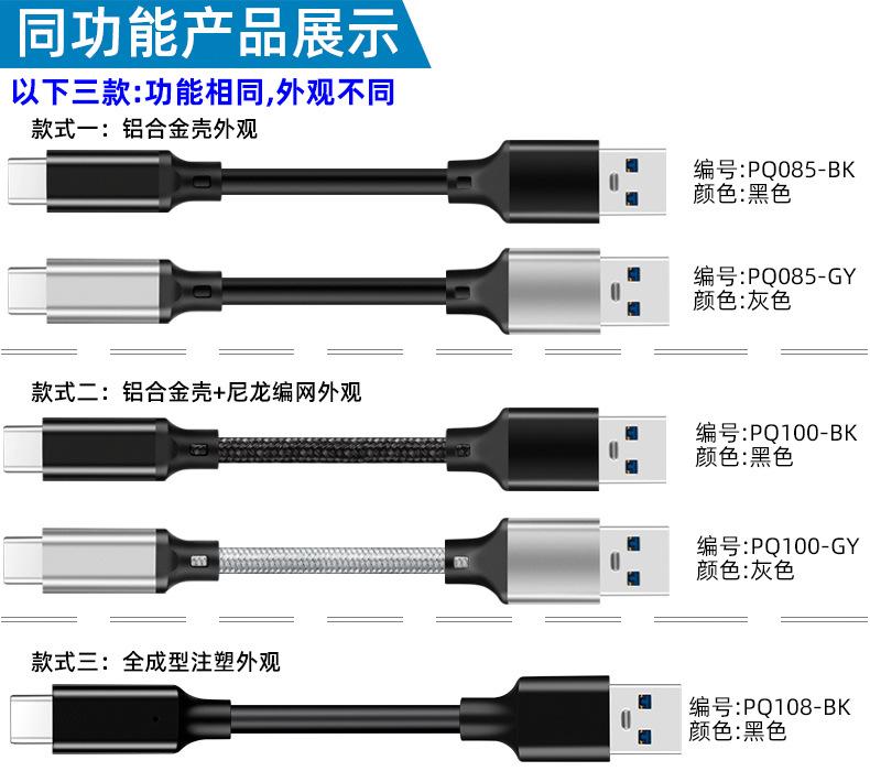 同功能产品组合.jpg