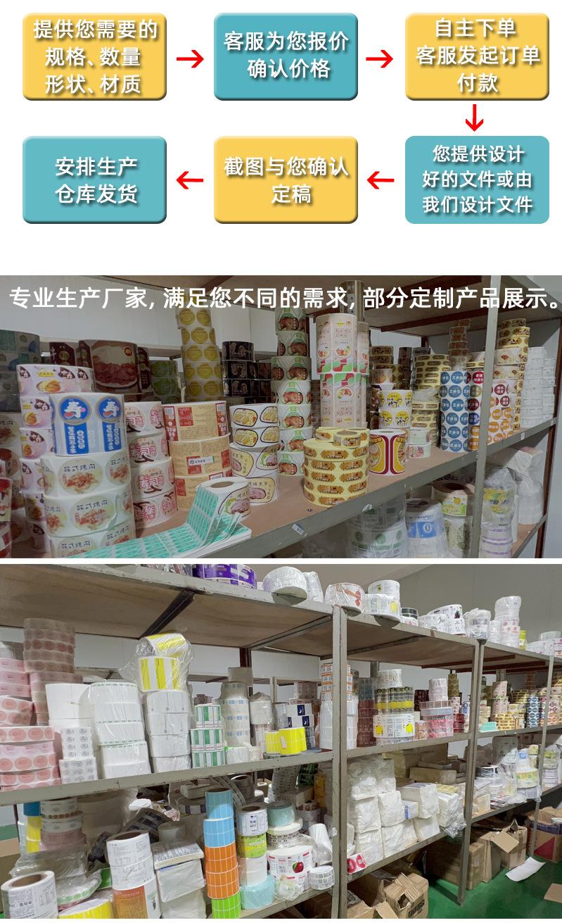 现货6