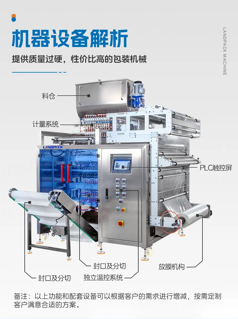 LDFS-1200L-12列四边封多列机+紫外线激光打码+加