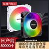 Ventilador de Caja RGB Cambia de Color Crepúsculo Transfronterizo 12cm Ventilador de Refrigeración para Caja DIY de Escritorio