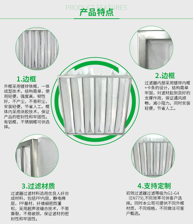 初效袋式过滤器_04.gif