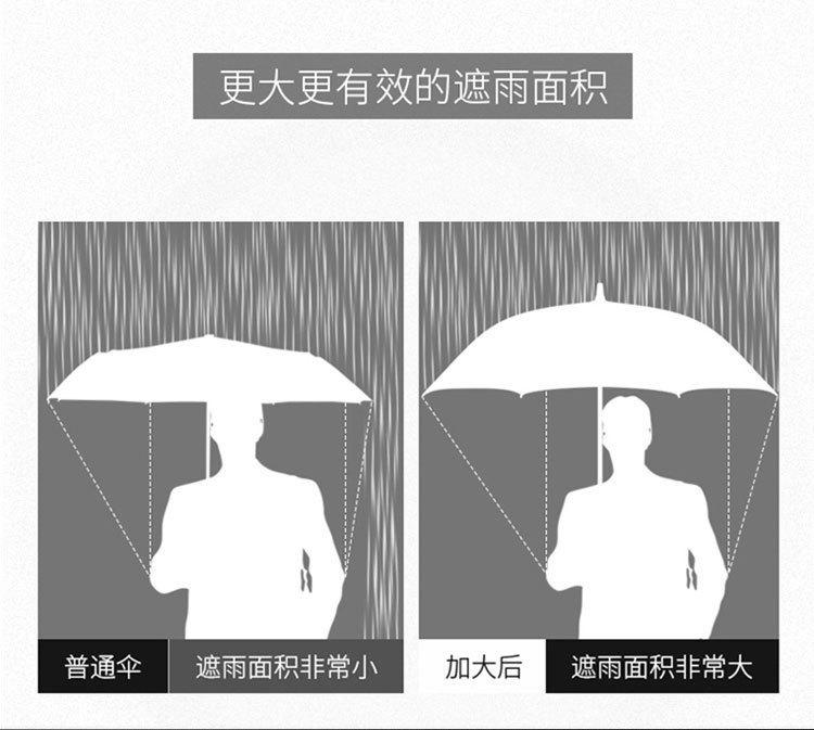 高尔夫伞详情页更正_08