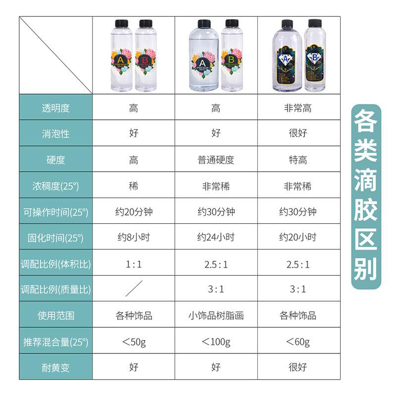 新水晶滴胶05 (1).jpg
