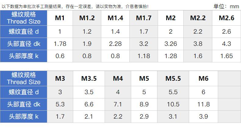 304圆头十字自攻钉详情_07.png