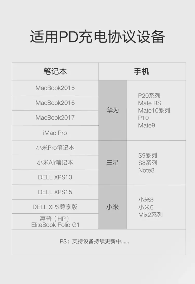 声卡直播转接线