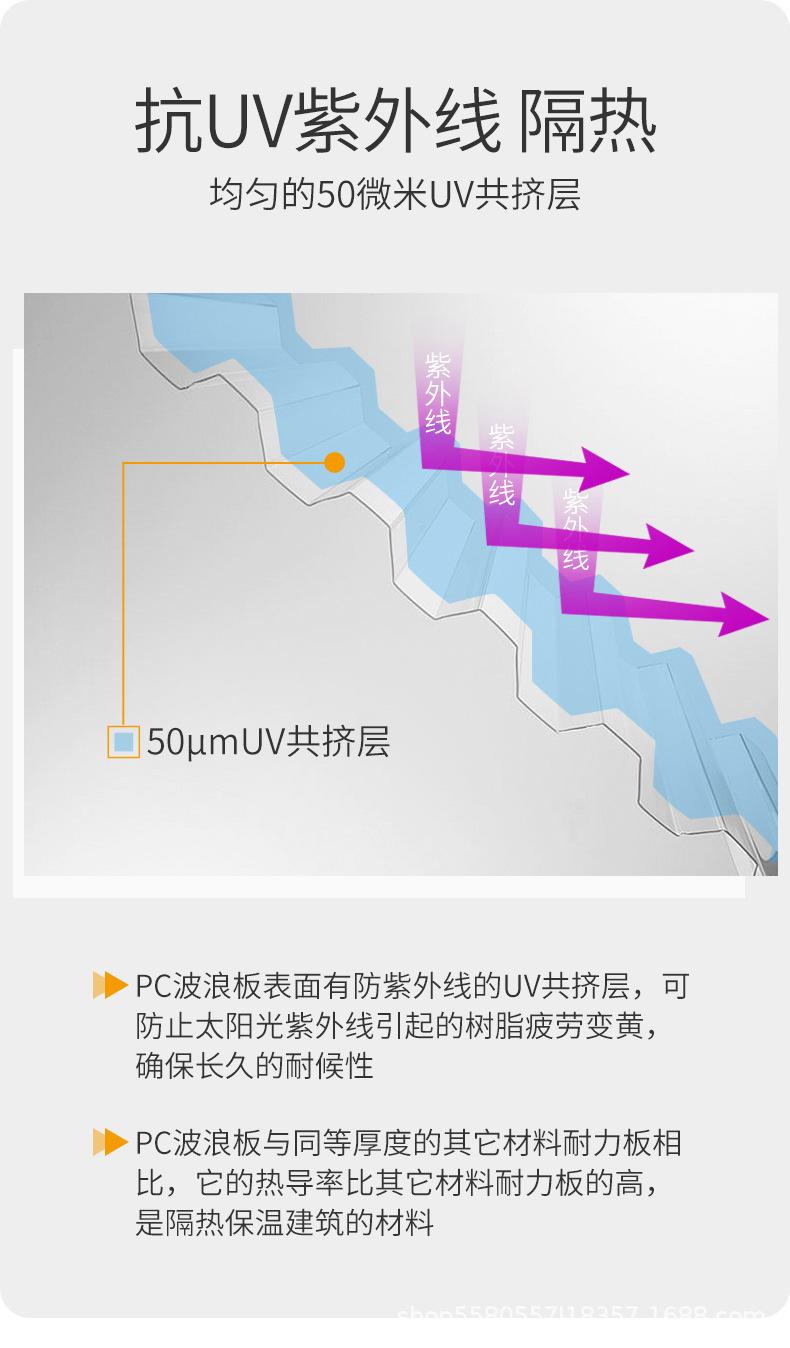 特点5