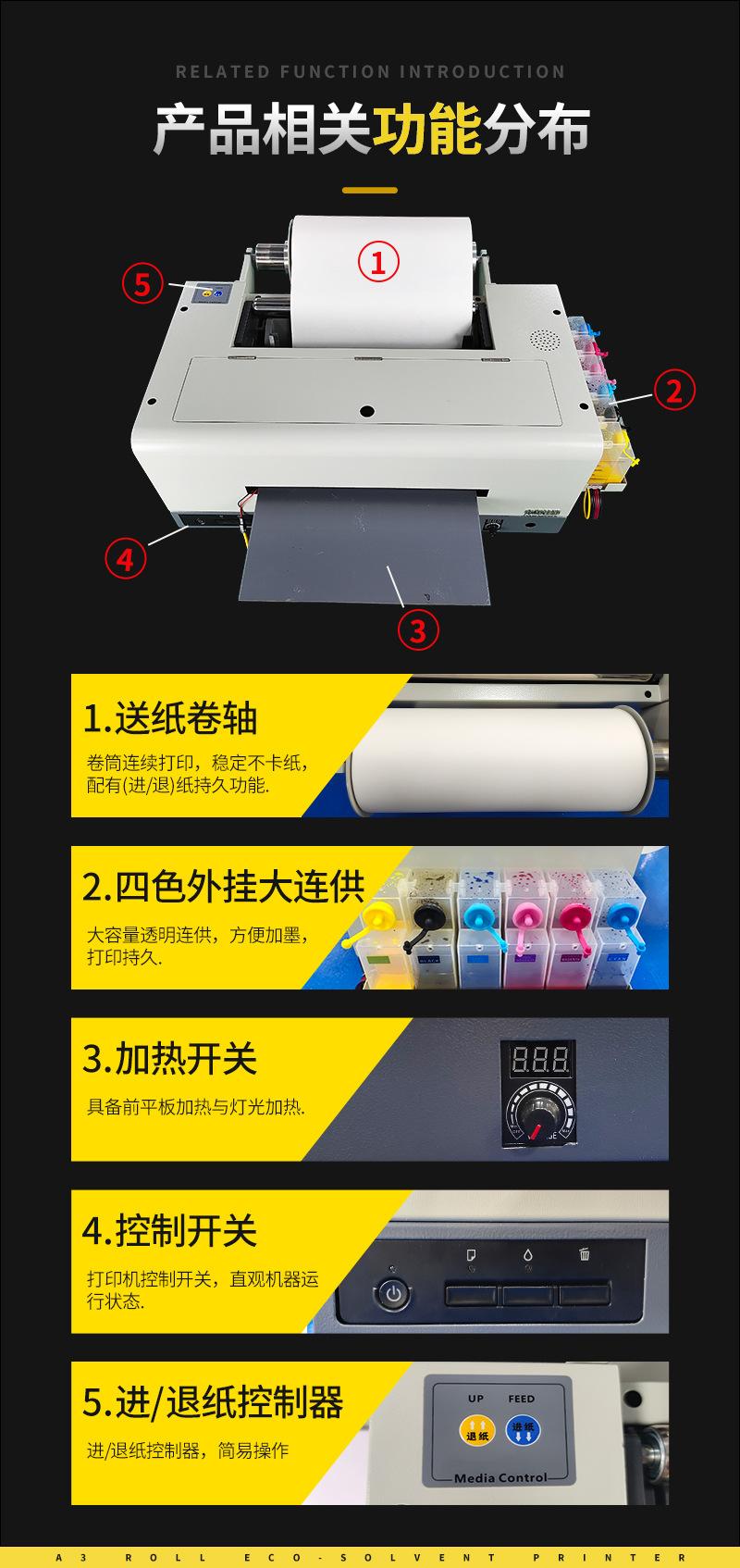 A3卷筒标签机_04