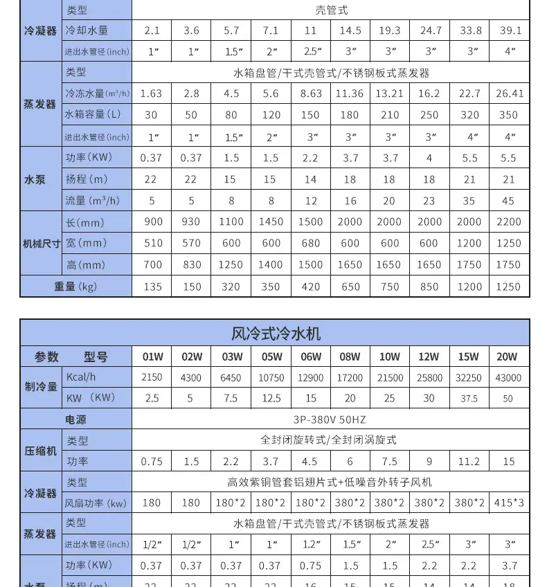 冷水机详情_11
