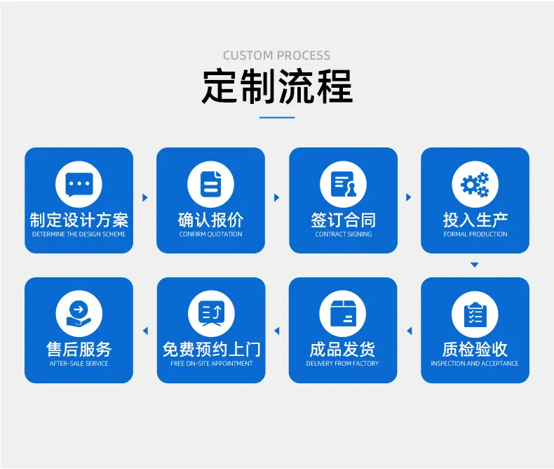 双列粉末包装机详情页_11