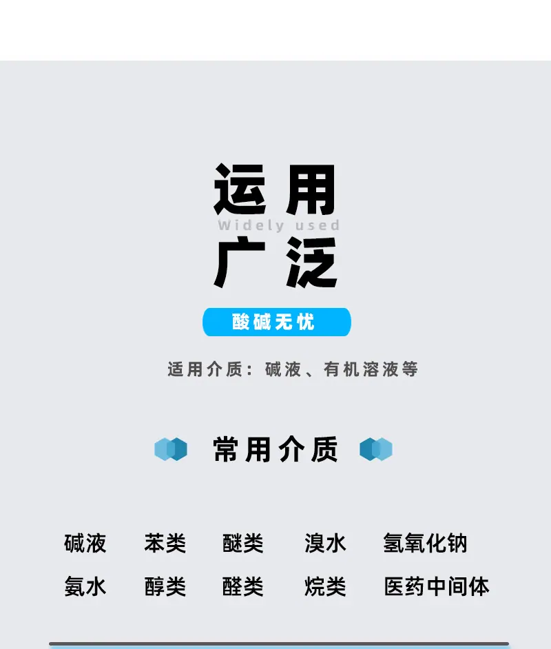 IH不锈钢离心泵_09
