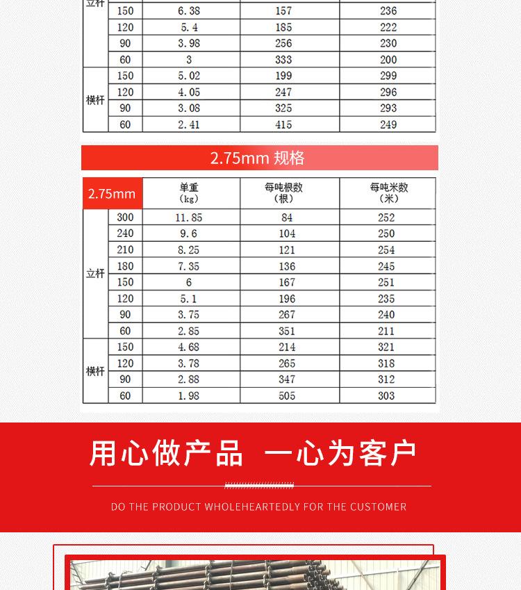 轮扣式脚手架_08