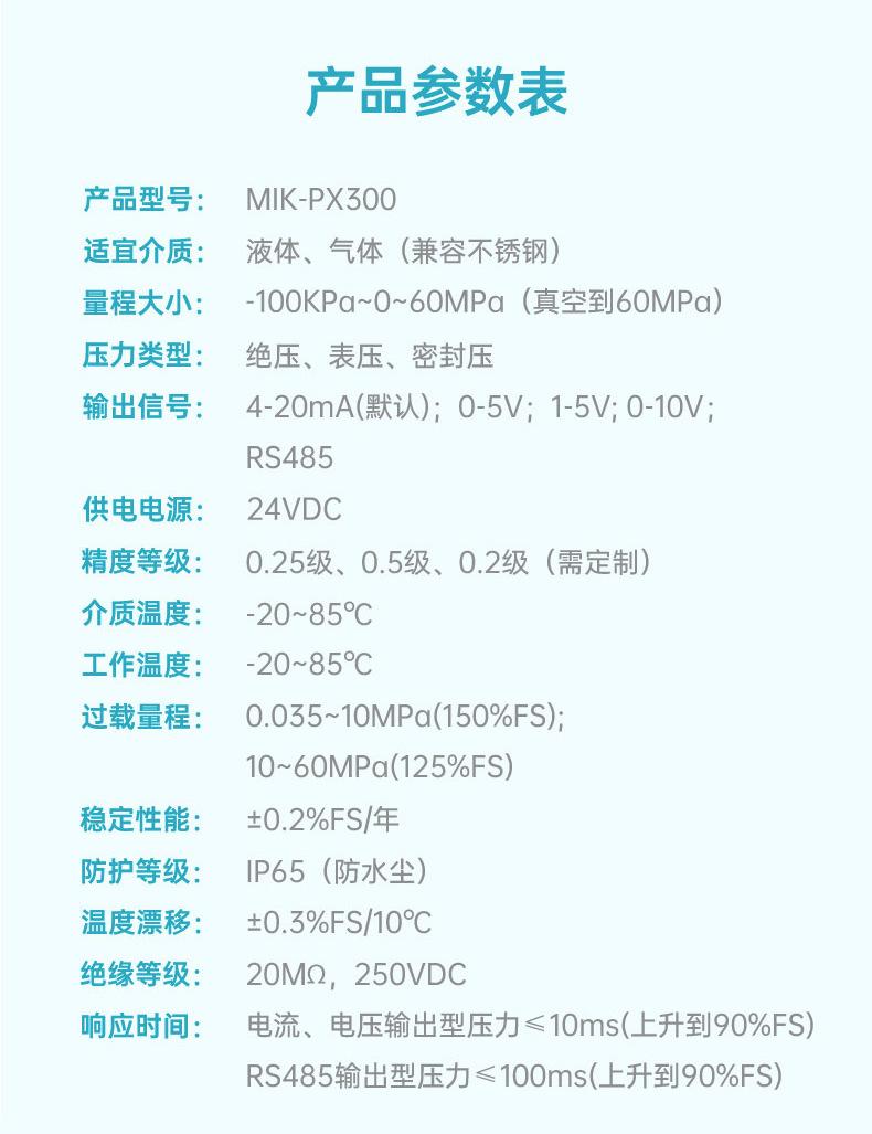 压力变送器带数显详情页2023.8_18.jpg