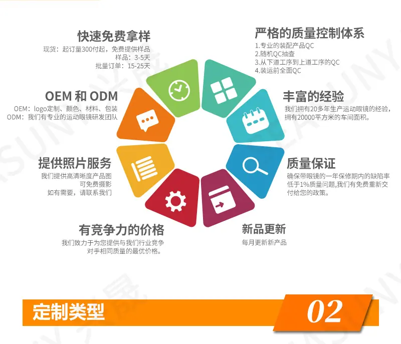 独立站-详情公司部分-骑行CN_03.jpg