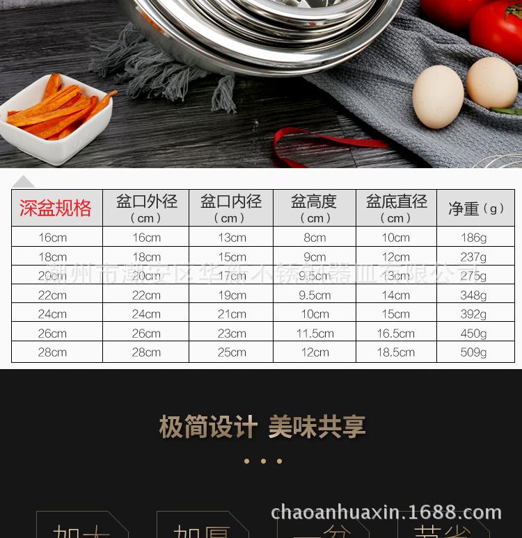 味斗盆_04