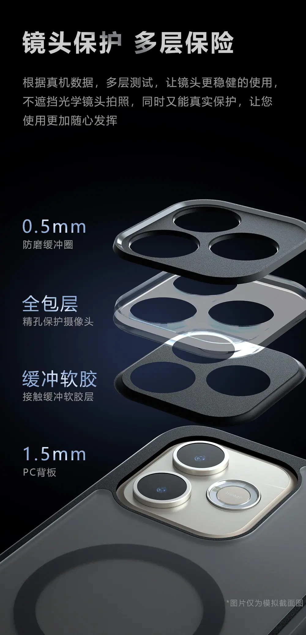 the6 拷贝.jpg
