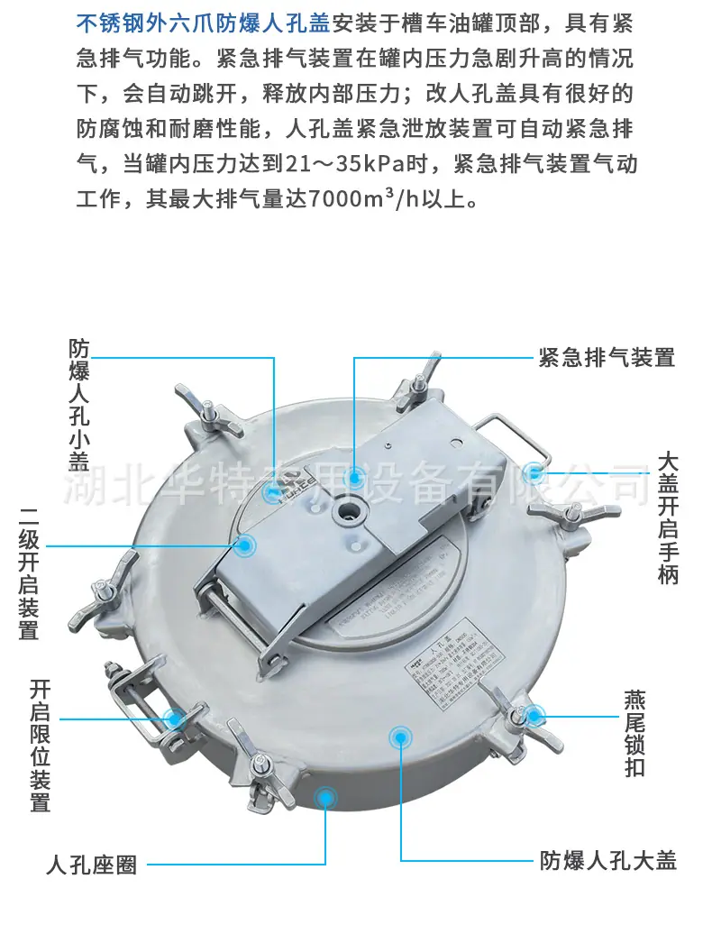 不锈钢外六爪防爆人孔盖详情_04.jpg