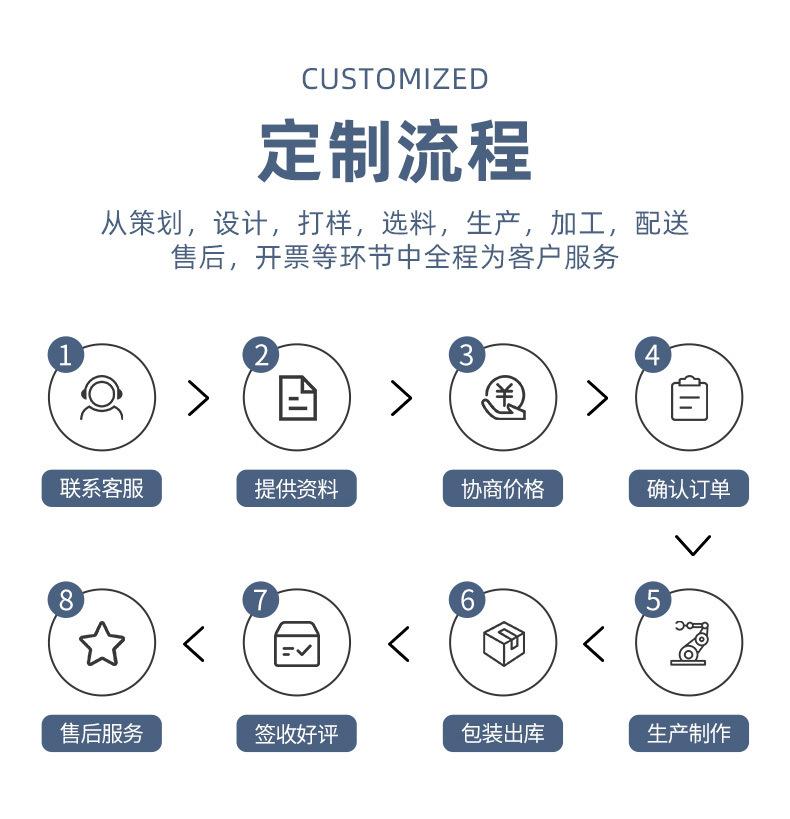 金维5_15