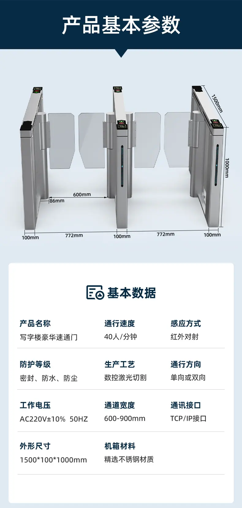速通门详情页_04.jpg